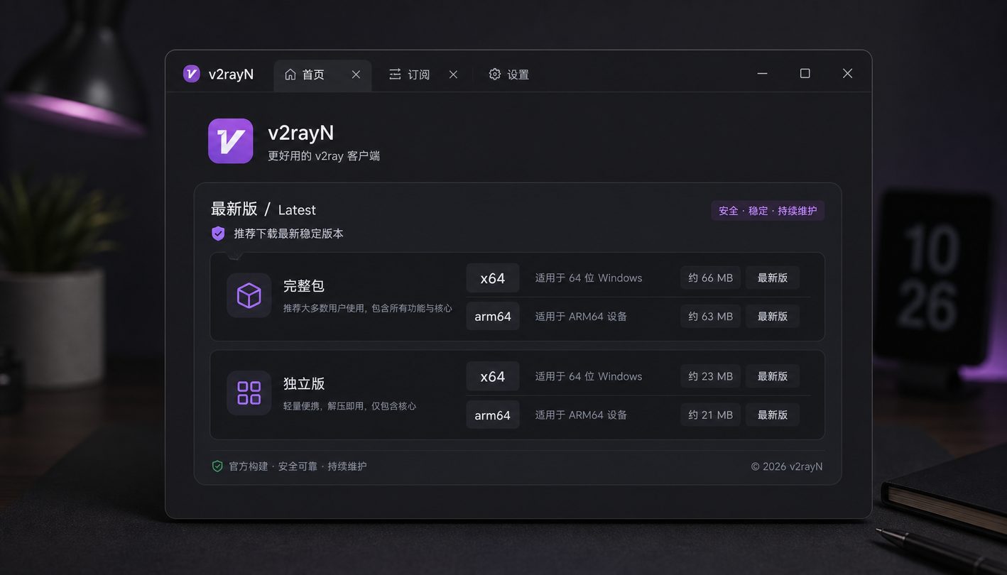 v2rayN 版本分发与架构选择面板